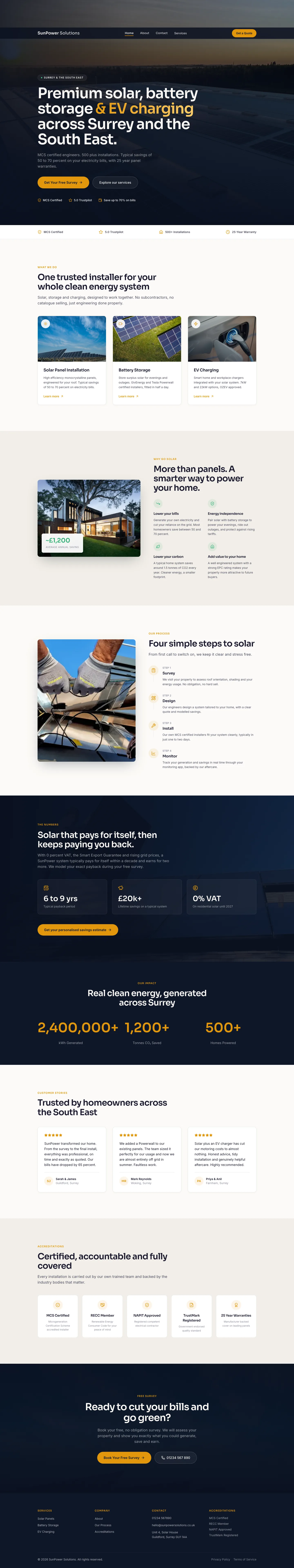 SunPower Solutions website, full page, an example ProperSites build